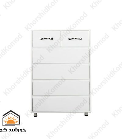 درآور مدل ژیکان