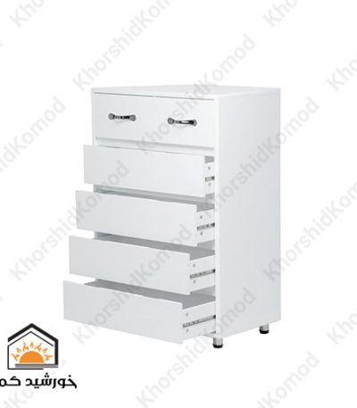 درآور مدل ژیکان